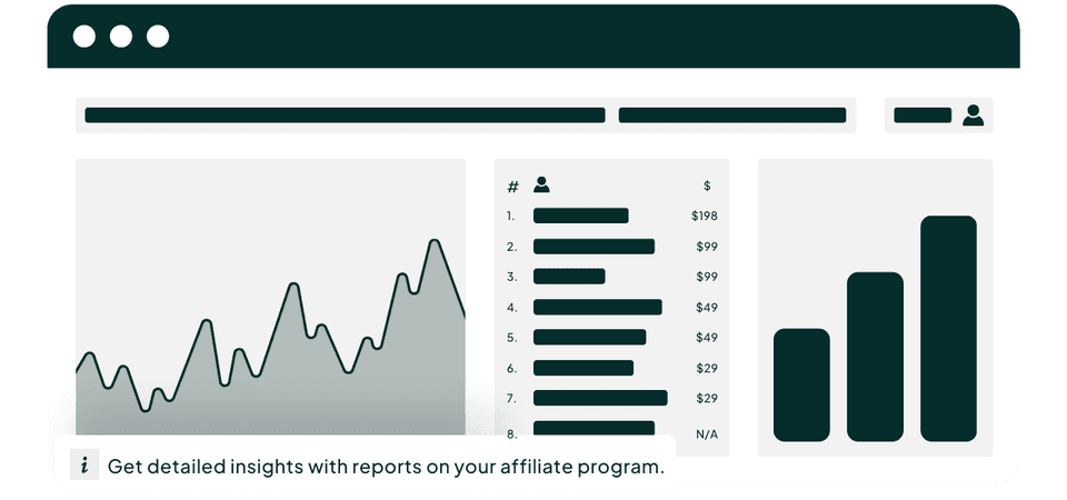 Reports page